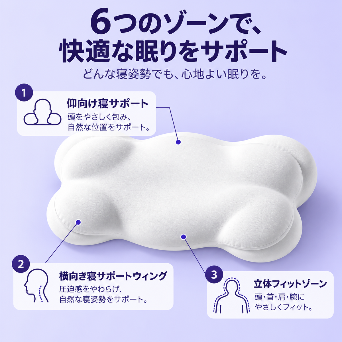 Mollo CloudPro™ | 首・肩にフィットする快眠まくら