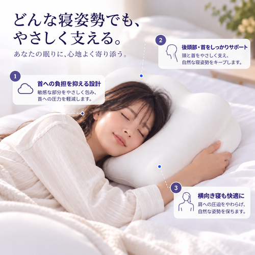 Mollo CloudPro™ | 首・肩にフィットする快眠まくら