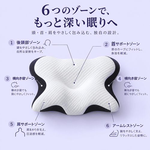 Mollo Align™ | 首・肩にフィットする快眠まくら